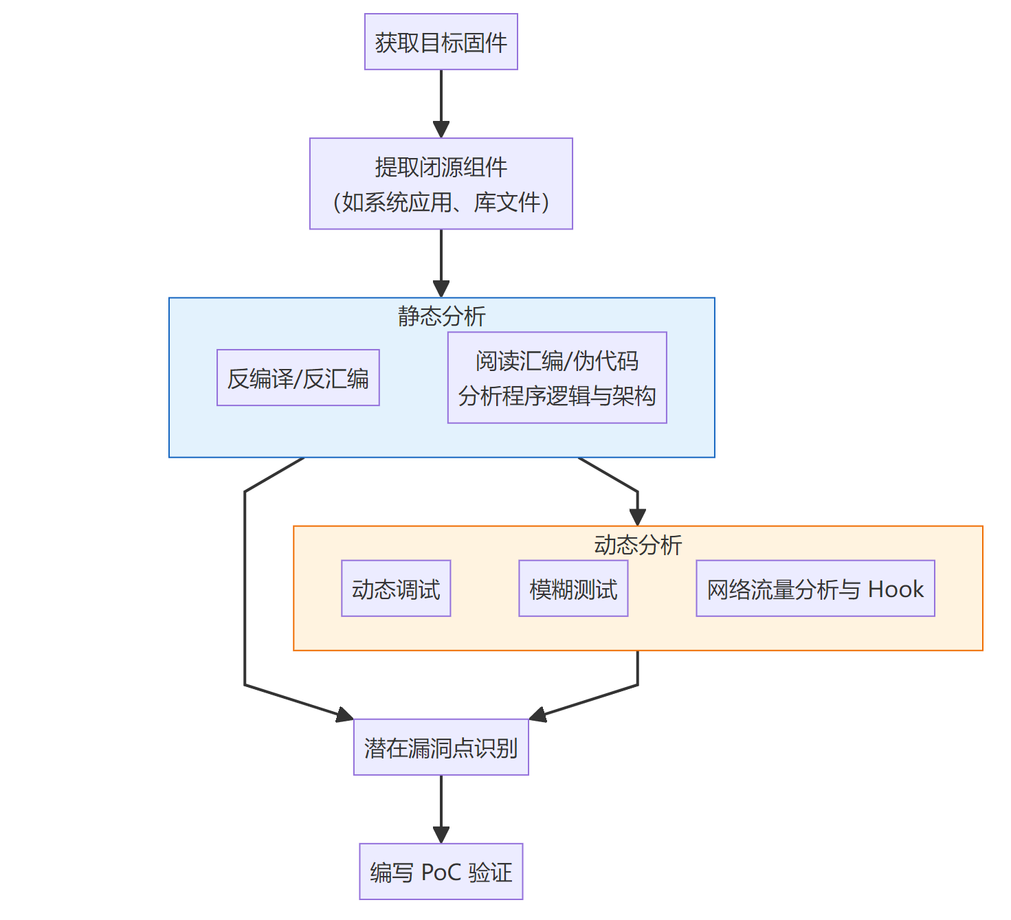 image-20260622151438668